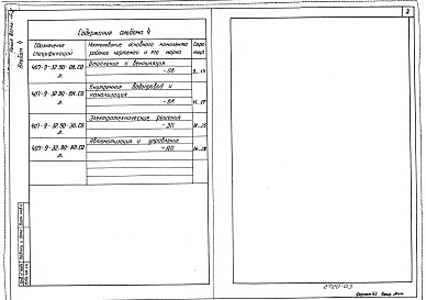 Состав альбома. Типовой проект 407-9-32.90Альбом 4 Спецификации оборудования