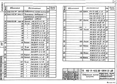 Состав альбома. Типовой проект 416-9-45с.88Альбом 3 Изделия строительные