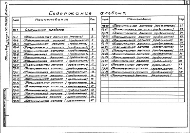Состав альбома. Типовой проект 503-04-31.85Альбом 0 Материалы для проектирования 