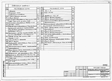 Состав альбома. Типовой проект У.903-1-0304.94Альбом 1 Пояснительная записка, технологические, строительные решения, КИПиА, водоснабжение и канализация, отопление и вентиляция