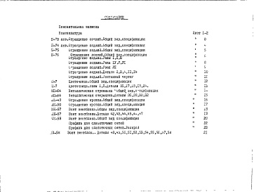 Состав альбома. Шифр НА-181 МеталлическиеАльбом 1 Рабочие чертежи