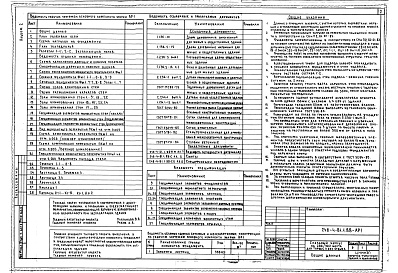 Состав альбома. Типовой проект 248-4-81.1.88Альбом 2 Архитектурно-строительные решения ниже отметки 0.000