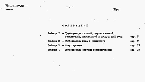 Состав альбома. Типовой проект 903-01-207.83Альбом 1 Рекомендации по выбору запорной арматуры для котельных установок