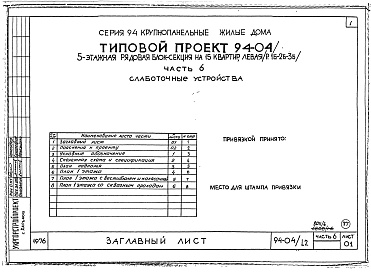 Состав альбома. Типовой проект 94-04/1.2Альбом 6 Часть 1 Архитектурно-строительные чертежи выше отм.0.000.  Часть 2 Отопление и вентиляция Раздел 2-1 С радиаторами и конвекторами. Часть 3 Водоснабжение и канализация выше отм.0.000. Часть 4 Газоснабжение. Часть 5 Электрооборудование. Ч