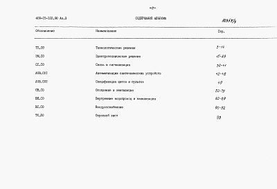 Состав альбома. Типовой проект 409-15-122.90Альбом 3   Спецификации оборудования     