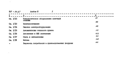 Состав альбома. Типовой проект 507-94.87Альбом 3 Сметы