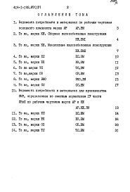 Состав альбома. Типовой проект 416-1-192.87Альбом 4 Ведомости потребности в материалах    