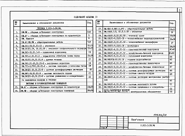 Состав альбома. Типовой проект У.810-1-39.94Альбом 11  ТЕПЛИЦЯ.  ПОБУТОВІ ТА ДОПОМІЖНІ ПРИМІЩЕННЯ. Відомості потреби в матеріалах 