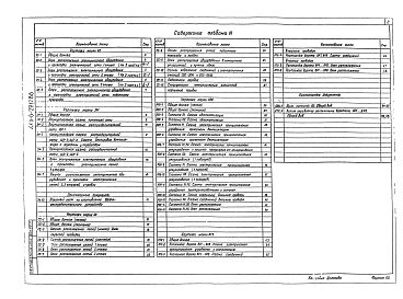 Состав альбома. Типовой проект 416-6-29.12.88Альбом 3 Силовое электрооборудование, освещение, связь и сигнализация, автоматизация систем отопления и вентиляции, автоматизация систем технологического оборудования.      