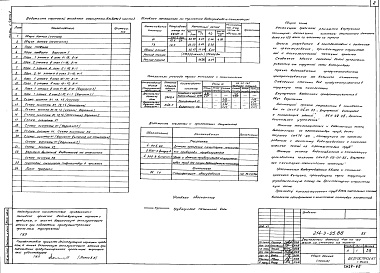 Состав альбома. Типовой проект 214-3-25.88Альбом 2 Часть 2 Внутренний водопровод и канализация