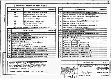 Состав альбома. Типовой проект 901-09-9.87Альбом 2 Проектные решения переходов     