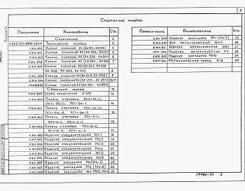 Состав альбома. Типовой проект А-II,III,IV-600-278.90Альбом 5 КЖИ Рабочие чертежи изделий.    