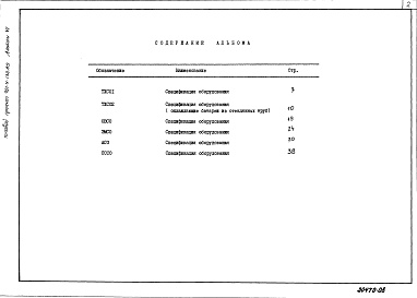 Состав альбома. Типовой проект 701-4-130.85Альбом 6 Спецификации оборудования.