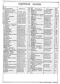 Состав альбома. Типовой проект 902-2-423.86Альбом 4 Нестандартизированное оборудование флотатора    