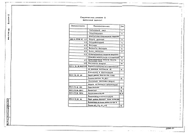 Состав альбома. Типовой проект 903-4-63.86Альбом 2 Архитектурно-строительные решения. Ведомости потребности в материалах к архитектурно-строительным решениям. Отопление, вентиляция. Внутренний водопровод и канализация (из т.п. 903-4-55.86)