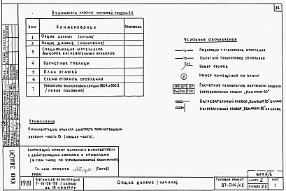 Состав альбома. Типовой проект 87-014/1.2Альбом 2 Части 1.85, 2,3,4,5,6 Архитектурно-строительные чертежи, отопление и вентиляция, водоснабжение и канализация, газоснабжение, электрооборудование, устройства связи выше отм.0.000