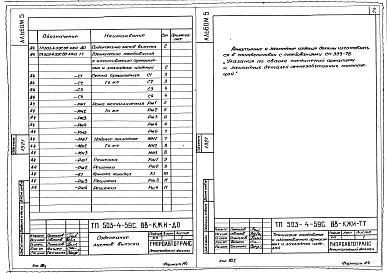 Состав альбома. Типовой проект 503-4-59с.88Альбом 5 Стальные арматурные и закладные детали    