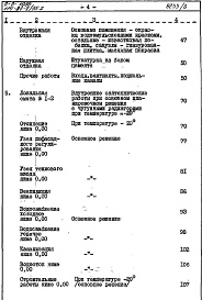 Состав альбома. Типовой проект 114-87-2/75.2(П-3-1050)Альбом 2.1.87 Сметы