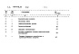 Состав фльбома. Типовой проект 709-9-34.85Альбом 2 Сметы
