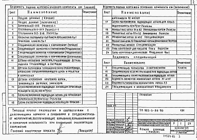 Состав альбома. Типовой проект 902-3-89.90Альбом 3 Конструкции железобетонные     