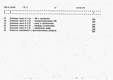 Состав альбома. Типовой проект 902-5-59.88Альбом 8 Сметы части 1 и 2