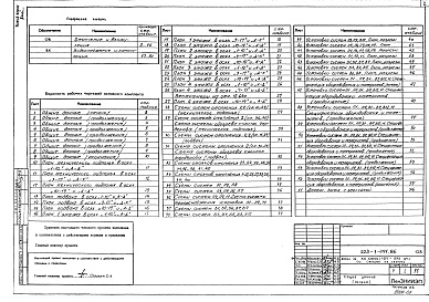Состав альбома. Типовой проект 224-1-491.86Альбом 2 Отопление и вентиляция, водопровод и канализация