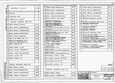 Состав альбома. Типовой проект 805-5-1Альбом 3 Внутренние водопровод и канализация. Отопление и вентиляция. Холодоснабжение