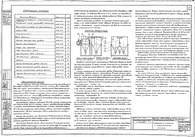 Состав альбома. Серия ВС-02-31 ДозаторыВыпуск 2 Дозатор ДИМБА-20 на пропускную способность 20 м.куб/час 