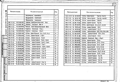 Состав альбома. Типовой проект 252-3-32Альбом 13 Арматурные, металлические и деревянные изделия заводского изготовления