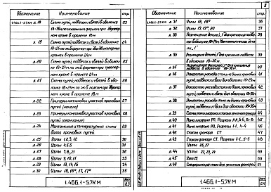Состав альбома. Серия 1.466.1-5 ЖелезобетонныеВыпуск 7. Пути подвесного транспорта. Зенитные фонари. Чертежи КМ.