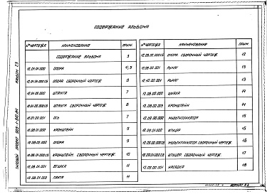 Состав альбома. Типовой проект 903-1-210.84Альбом 7.3 Металлоконструкции для установки исполнительных механизмов