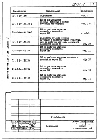 Состав альбома. Типовой проект 214-2-144Альбом 5 Ведомости потребности в материалах