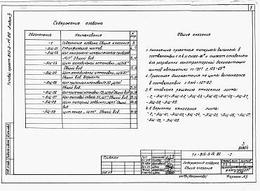 Состав альбома. Типовой проект 813-3-14.86Альбом 4 Задание заводу-изготовителю щитов