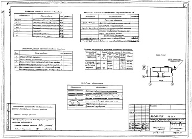 Состав альбома. Типовой проект 89-0136.13.91Альбом 2 Отопление и вентиляция ниже отм. 0.000. Отопление и вентиляция выше отм. 0.000. Внутренний водопровод и канализация ниже отм. 0.000. Внутренний водопровод и канализация выше отм. 0.000. Газопровод. Электрооборудование. Внутренние сети связи