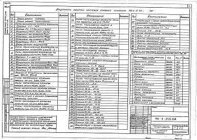 Состав альбома. Типовой проект 416-2-37.86Альбом 3 Часть 2. Конструкции металлические 