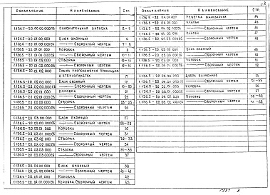 Состав альбома. Серия 1.136.5-20 ОкнаВыпуск 1 Окна и балконные двери деревянные со стеклопакетами для жилых зданий 