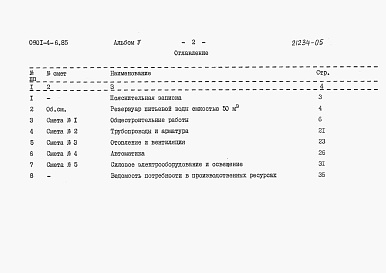 Состав альбома. Типовой проект 0901-4-6.85Альбом 5 Сметы (сухие грунты).     