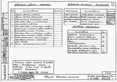Состав альбома. Типовой проект 87-0108/2Альбом 2 Часть 1.86, 2,3,4,5,6 Архитектурно-строительные чертежи, отопление и вентиляция, водоснабжение и канализация, газоснабжение, электрооборудование, связь и сигнализация выше отм.0.000