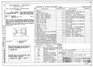 Состав альбома. Типовой проект 251-8-30.84Альбом 1 Архитектурно-строительные решения. Технология и механизация. Витражи