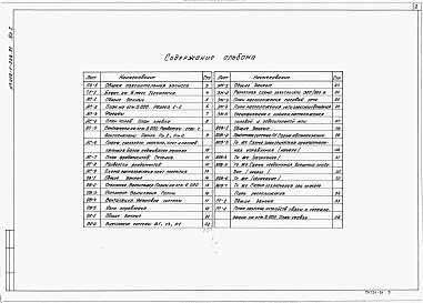 Состав альбома. Типовой проект 416-1-248.91Альбом 1Общая пояснительная записка. Технология. Архитектурно-строительные решения. Отопление и вентиляция. Внутренние водопровод и канализация. Электрооборудование. Автоматизация отопления и вентиляции. Связь и сигнализация