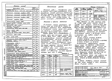 Состав альбома. Серия 3.407-131 ЖелезобетонныеВыпуск 1 Рабочие чертежи