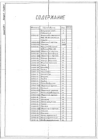 Состав альбома. Серия 7.406-3 СушилаВыпуск 4 Сушило с тележкой объемом камеры 60 м³