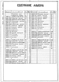 Состав альбома. Серия 7.406-1 УнифицированныеВыпуск 13-1 Часть 2 Цилиндры пневматические D=100 на нормальное давление 1,0 МПа. Рабочие четежи 