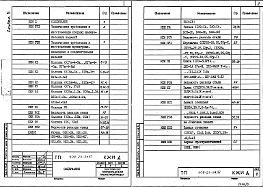 Состав альбома. Типовой проект 409-23-54.87Альбом 5 Железобетонные изделия    
