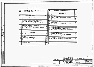 Состав альбома. Типовой проект 805-2-91.89Альбом 1. ПЗ Общая пояснительная записка.     ТХ Технология производства.     АР Архитектурные решения.     КЖ Конструкции железобетонные.     