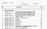 Состав фльбома. Типовой проект 902-1-134.88Альбом 7 Сметы. Часть 1,  часть 2