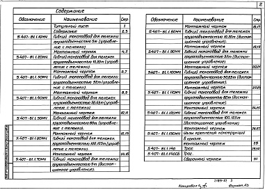 Состав альбома. Серия 5.407-81 УстройствоВыпуск 1 Монтажные чертежи, чертежи изделий