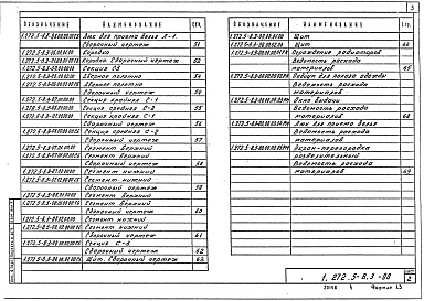 Состав альбома. Серия 1.272.5-8 ВстроенноеВыпуск 3 Строительные штучные изделия. Материалы для проектирования и рабочие чертежи