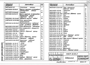 Состав альбома. Серия 1.435.9-36.93 ВоротаВыпуск 2 Ворота с полотном из трехслойных металлических панелей. Рабочие чертежи