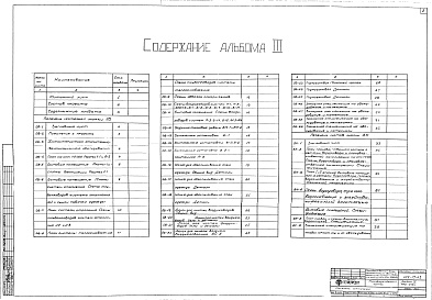 Состав альбома. Типовой проект 409-15-43Альбом 3 Производственный корпус. Санитехническая часть